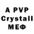 APVP СК КРИС Lev Lynok